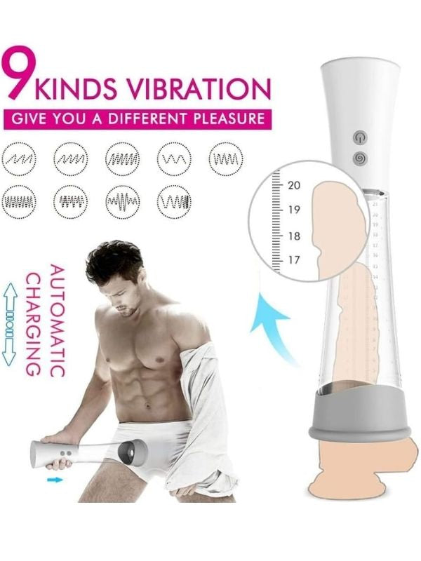Censan Cyber Penis Pompası ve Elektrikli Vajina Mastürbatörü